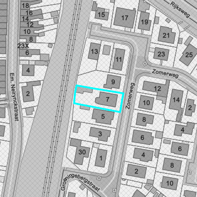 Ruimtelijke uitvoeringsplannen (RUP)