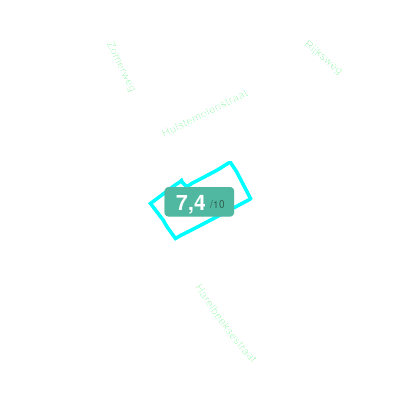 Mobiscore