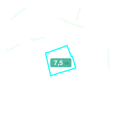 Mobiscore