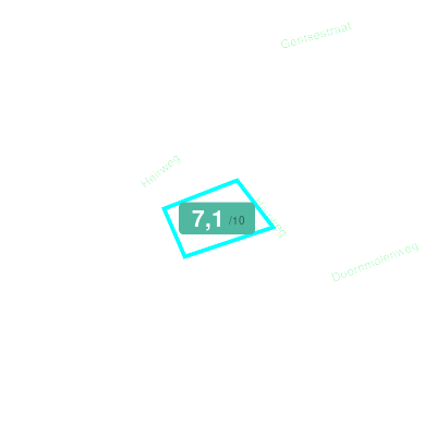 Mobiscore