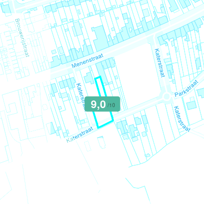 Mobiscore