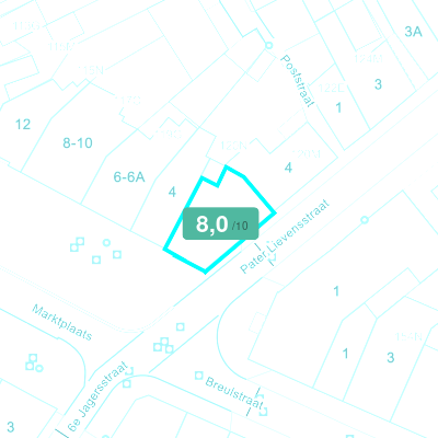 Mobiscore