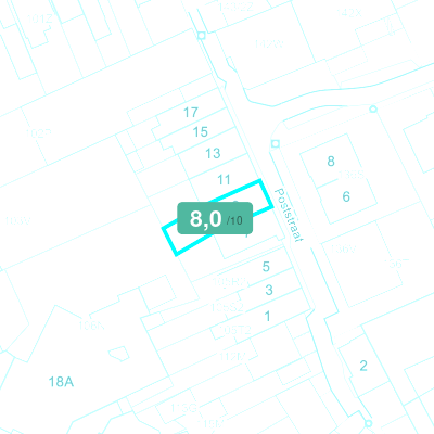 Mobiscore