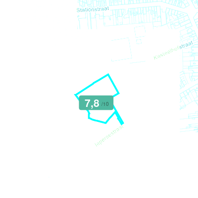 Mobiscore