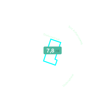 Mobiscore
