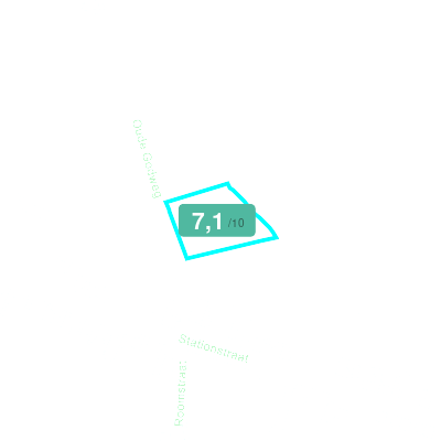 Mobiscore