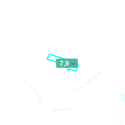 Mobiscore