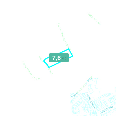 Mobiscore