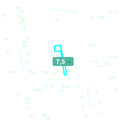 Mobiscore