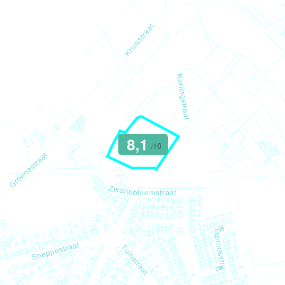 Mobiscore
