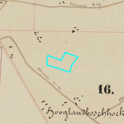 Algemeen Bodemgebruik (ABW)
