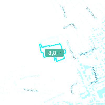 Mobiscore