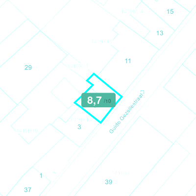 Mobiscore