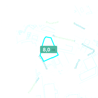 Mobiscore