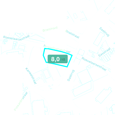 Mobiscore
