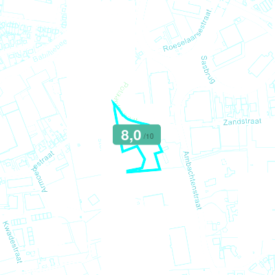 Mobiscore
