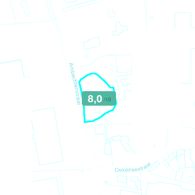 Mobiscore