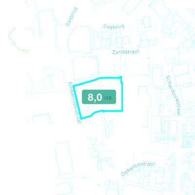 Mobiscore