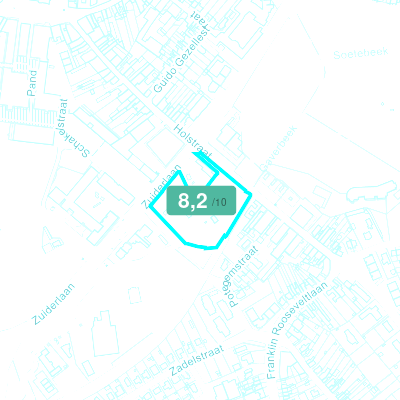 Mobiscore