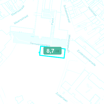 Mobiscore