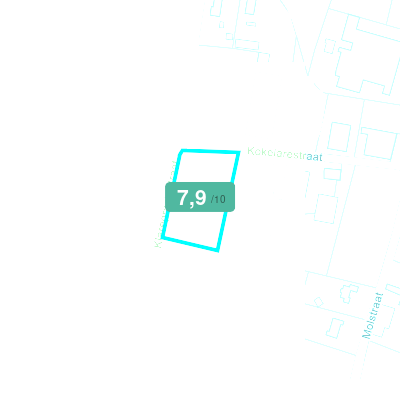 Mobiscore