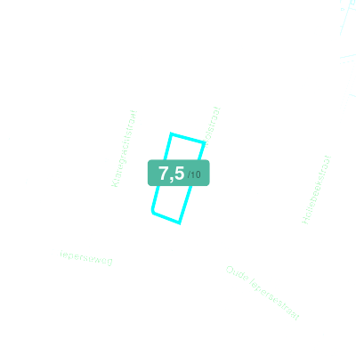 Mobiscore