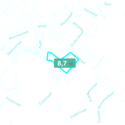 Mobiscore