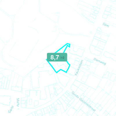 Mobiscore