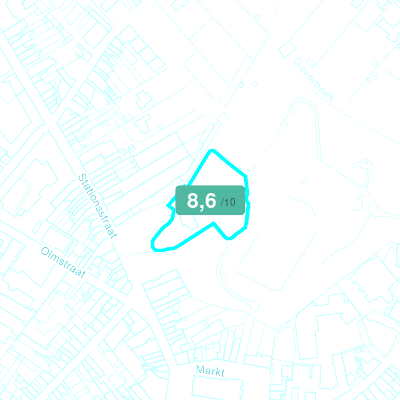 Mobiscore