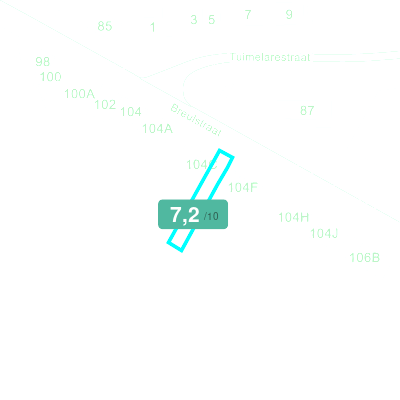 Mobiscore