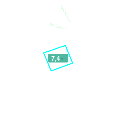 Mobiscore