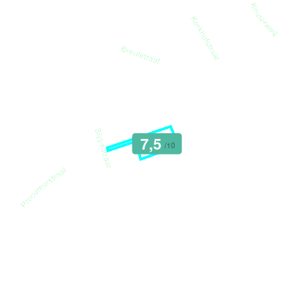 Mobiscore