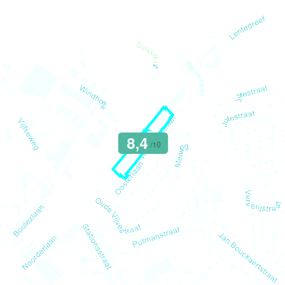 Mobiscore