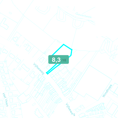 Mobiscore