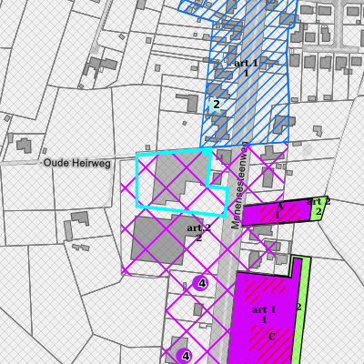 Ruimtelijke uitvoeringsplannen (RUP)