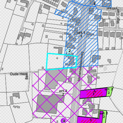 Ruimtelijke uitvoeringsplannen (RUP)