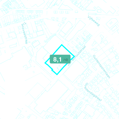 Mobiscore