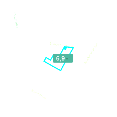 Mobiscore