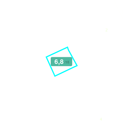 Mobiscore