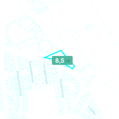 Mobiscore