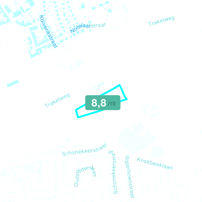 Mobiscore