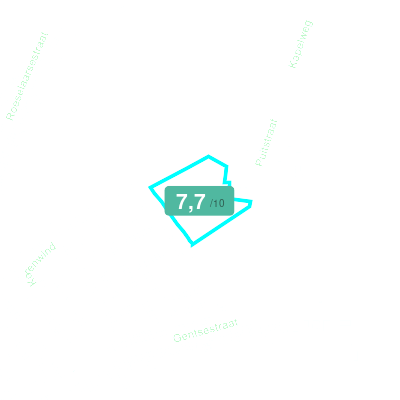 Mobiscore