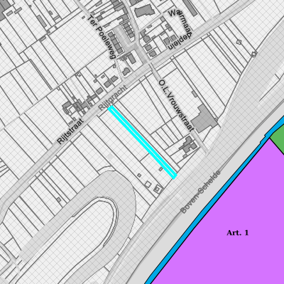 Ruimtelijke uitvoeringsplannen (RUP)