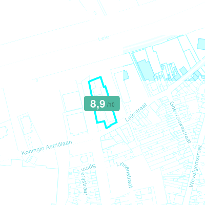 Mobiscore