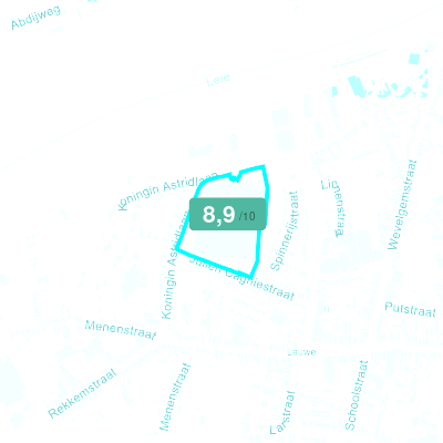 Mobiscore