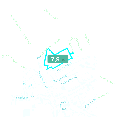 Mobiscore