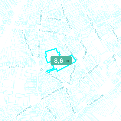 Mobiscore
