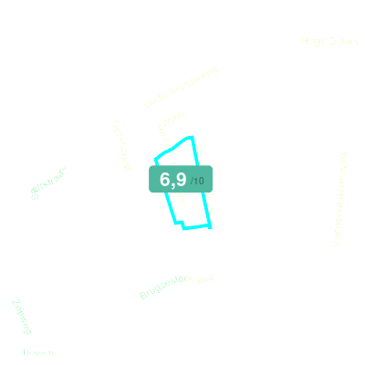 Mobiscore