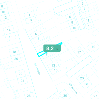 Mobiscore