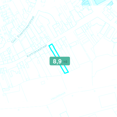Mobiscore